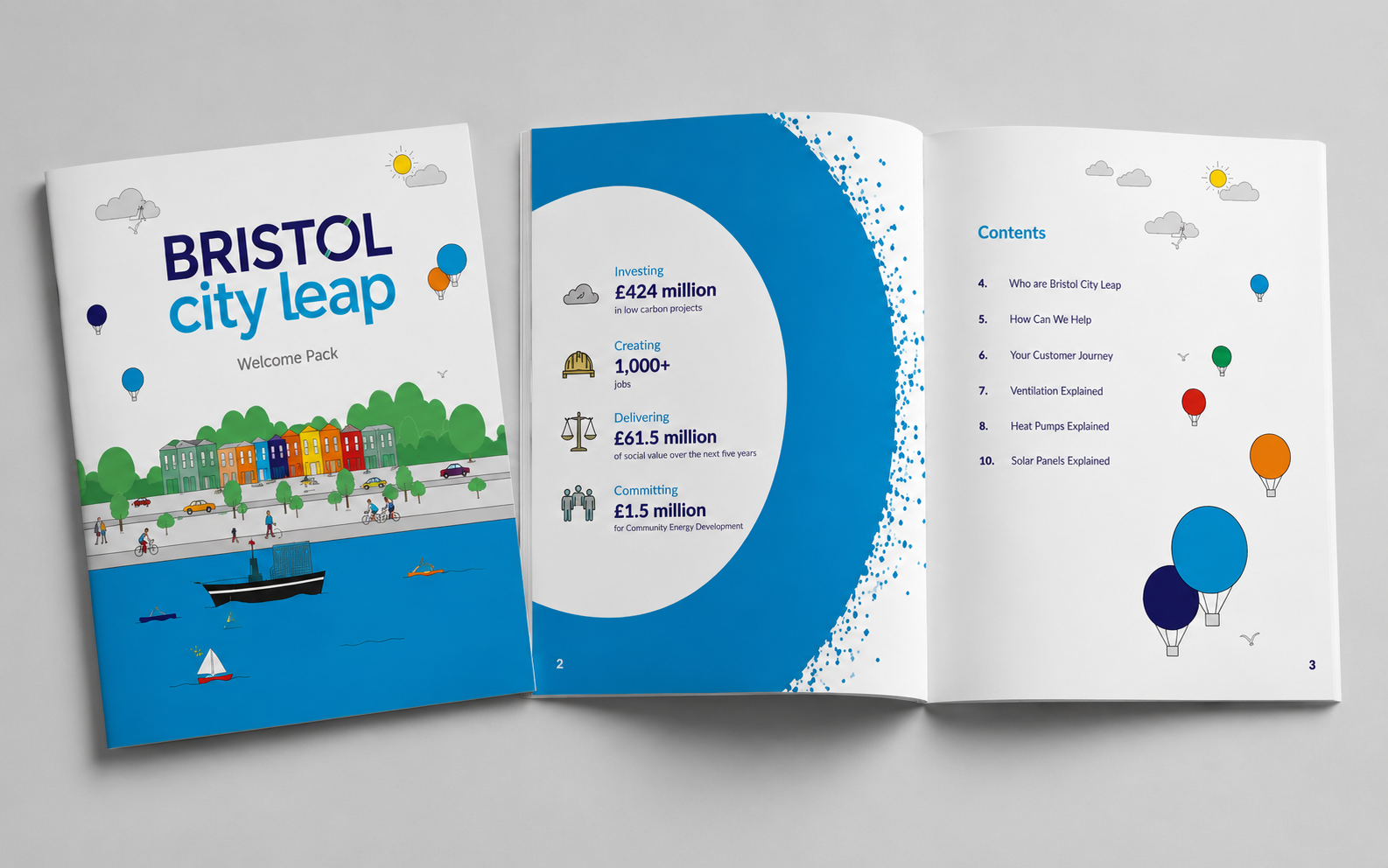 Bristol City Leap welcome pack